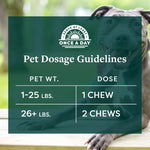 CBD Cat Chews - 150mg